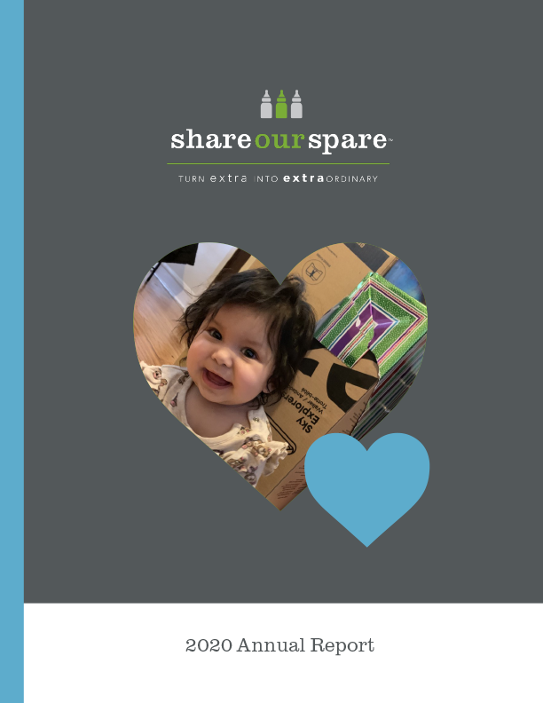 Share Our Spare 2020 Annual Report Reach and Results